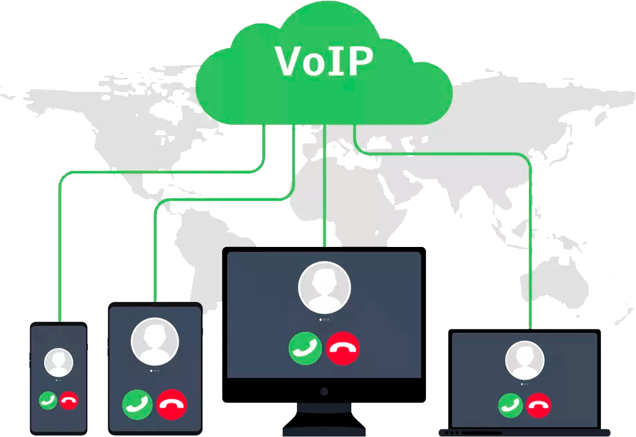 Voip